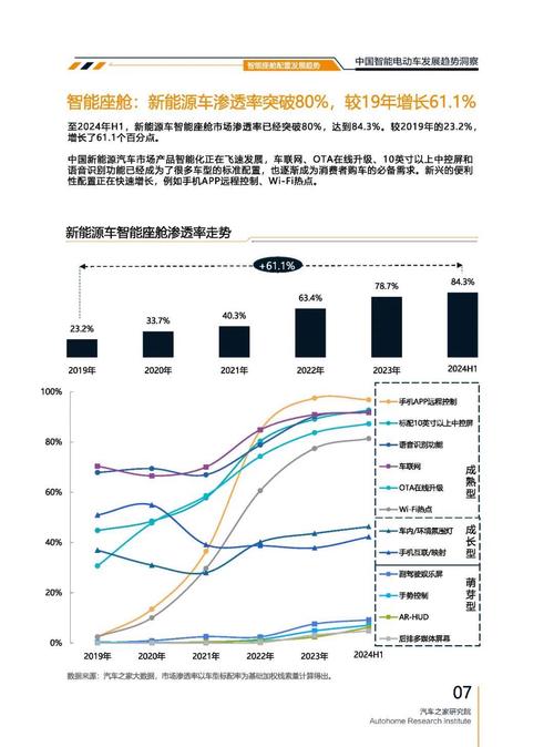 深圳65起亚对未来市场的预测，名爵汽车品牌文化的传播